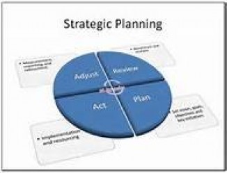 Strategic Planning Meeting