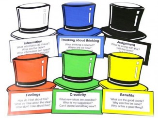 Six Thinking Hats